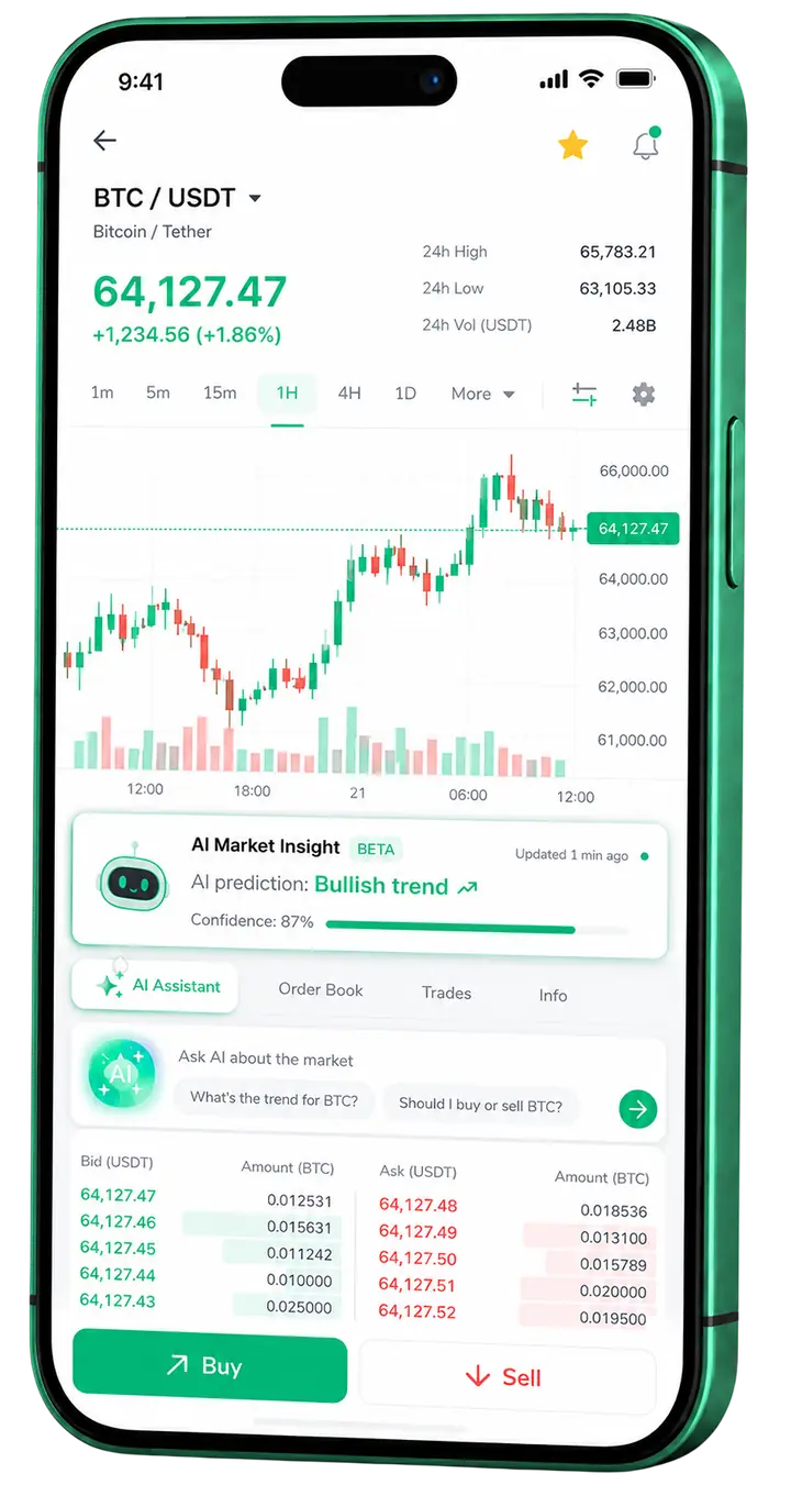 Pantalla móvil de trading en Fraguanza Holdings